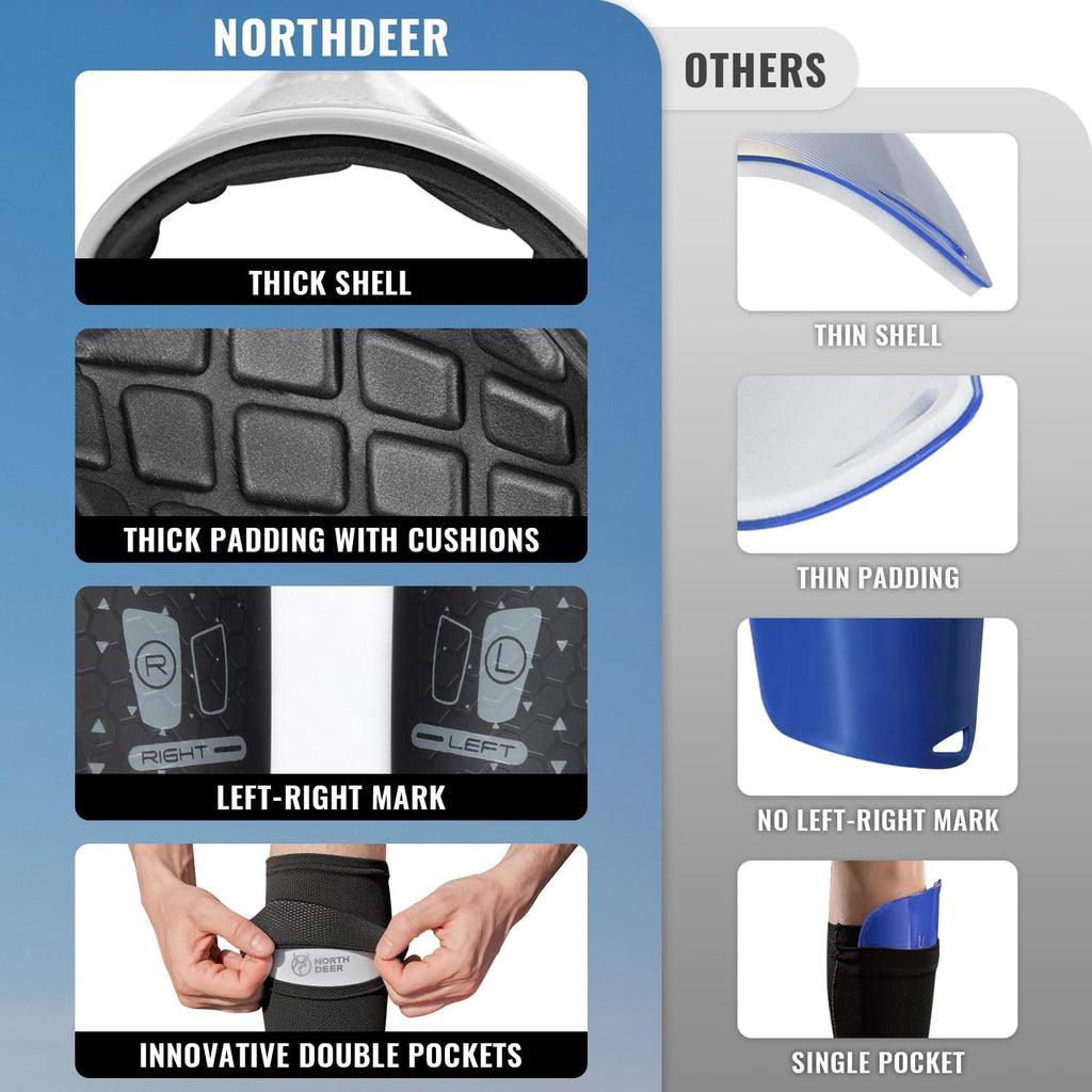 Northdeer Soccer Shin Guards with Sleeves Optimized Insert Pocket